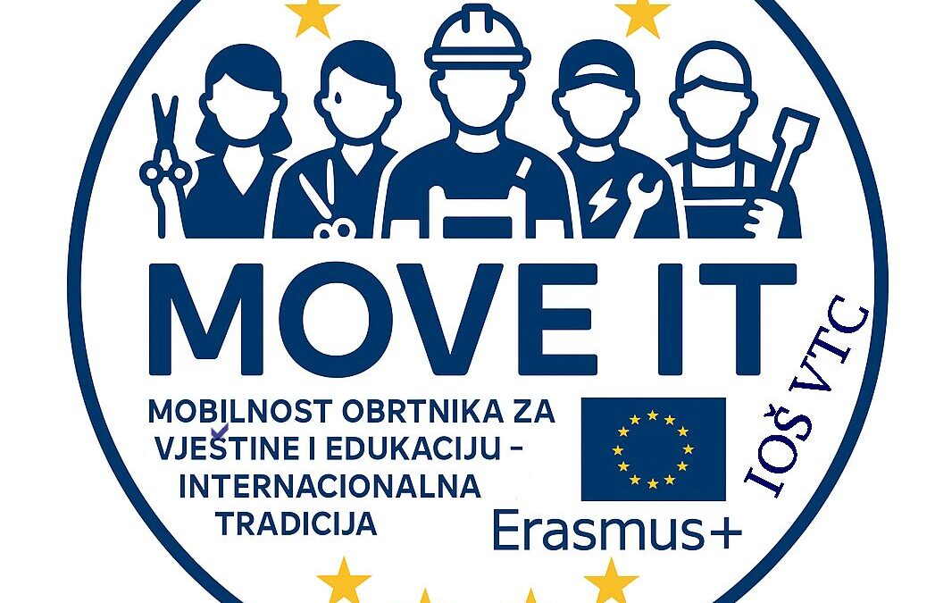 Rezultati Rezultati internog natječaja za sudjelovanje u Erasmus+ projektu pod radnim nazivom „MOVE IT: Mobilnost Obrtnika za Vještine i Edukaciju-Internacionalna Tradicija“