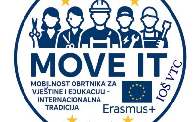 ERASMUS + NATJEČAJ