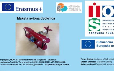 Suradnja nastavnika i učenika inspirirana Erasmus+ iskustvom u Leipzigu