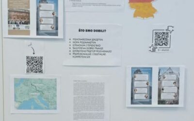 MOVE IT, iskustva koja inspiriraju nove generacije Erasmus+ sudionika