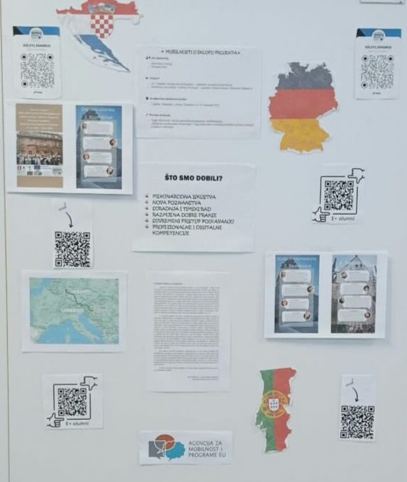 MOVE IT, iskustva koja inspiriraju nove generacije Erasmus+ sudionika